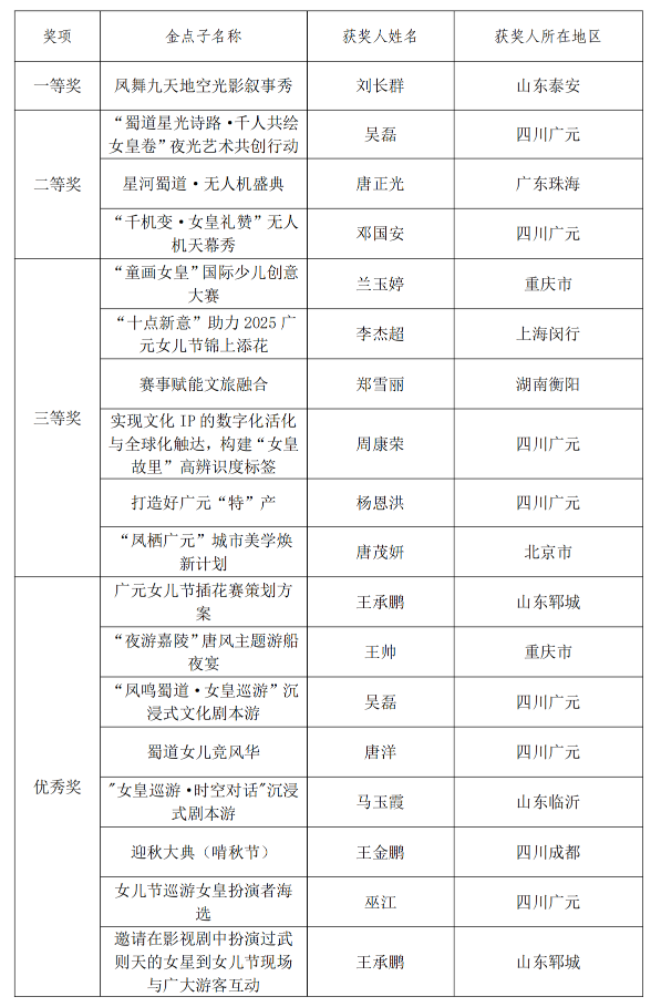 微信圖片_20250530162200.png