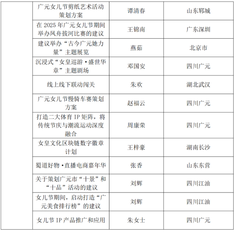 微信圖片_20250530162208.png